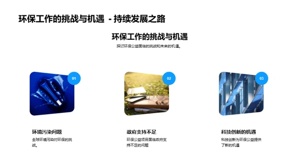 绿色使命：环保公益路
