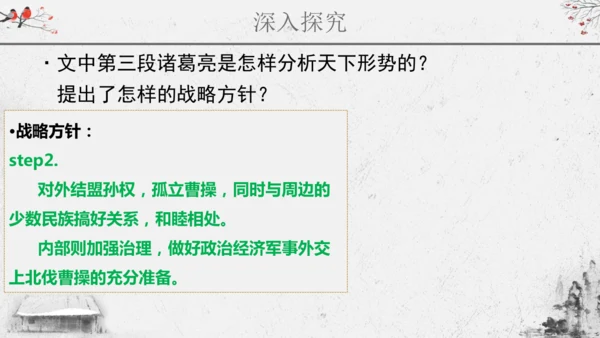 第24课《三顾茅庐》课件