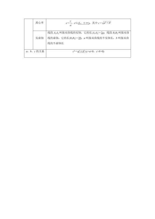 2019版数学浙江省学业水平考试专题复习选修2-1-§3.docx