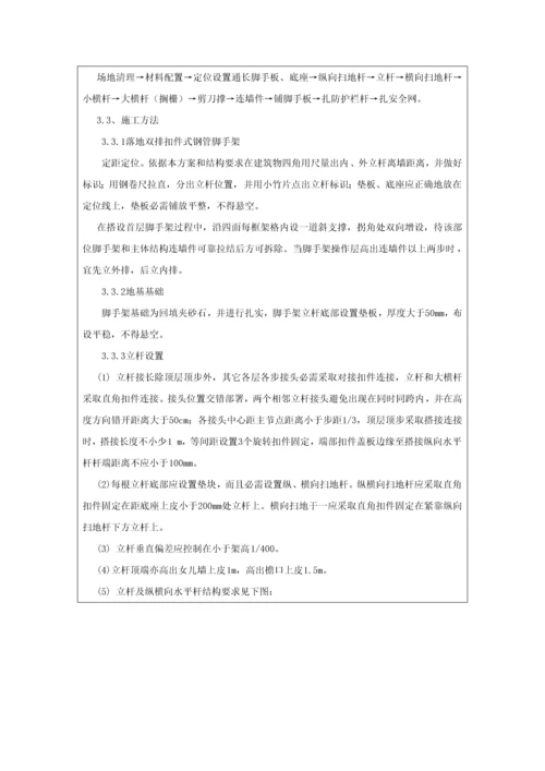 外脚手架核心技术交底.docx