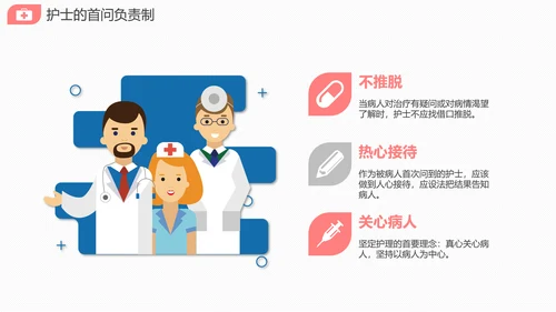 医院护士长护理礼仪培训课件PPT模版