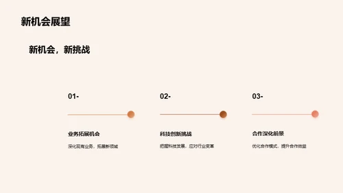 共创辉煌