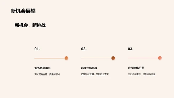 共创辉煌