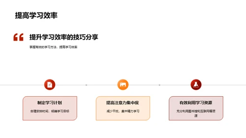 高二学业深度解析