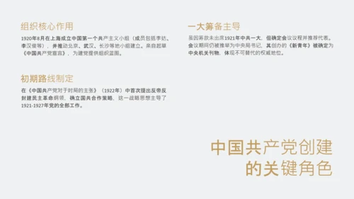 黄色简约风人物介绍之陈独秀