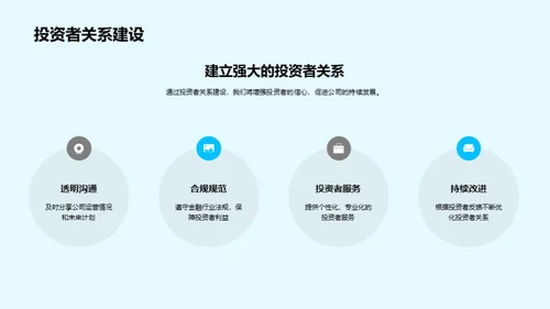 企业文化驱动金融