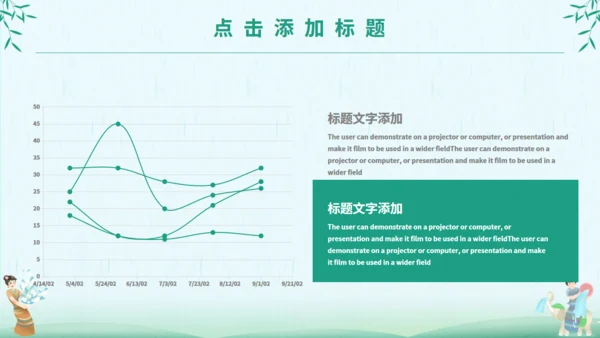 泼水节傣族民风习俗介绍通用PPT