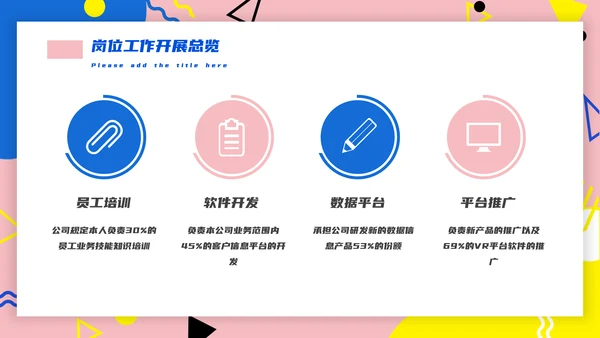 孟菲斯风格互联网行业述职PPT模板