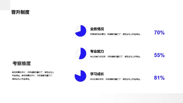 蓝色商务招聘PPT案例