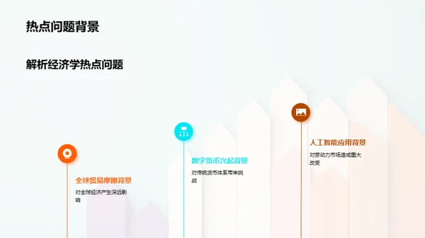 探索经济学热点