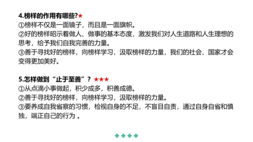 第一单元 青春时光 复习课件(共42张PPT)