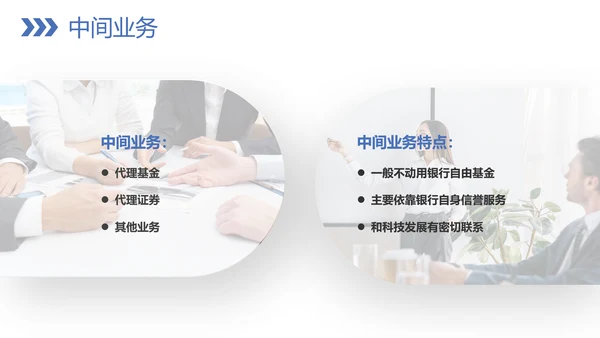 银行业务技巧教学PPT模板