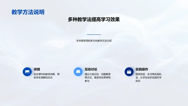 学习成果汇报