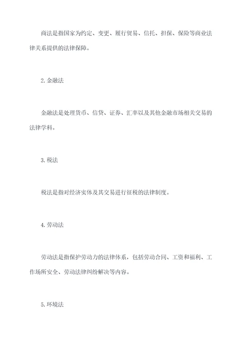 经济法概述的知识点总结