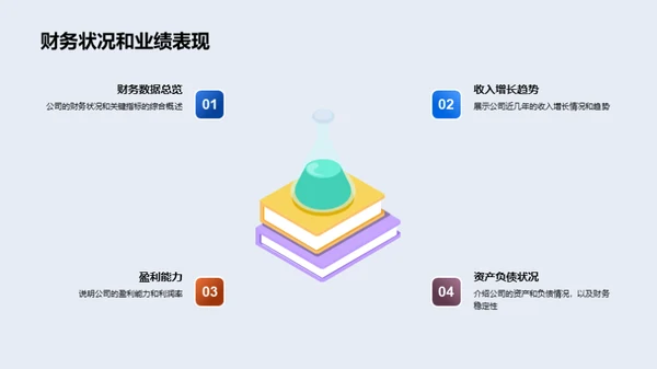 金融领域的创新探索