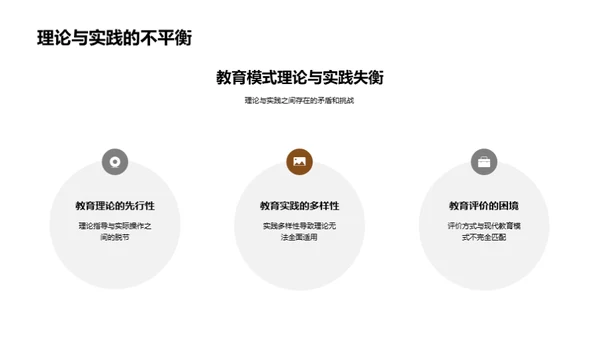 现代教育模式解析