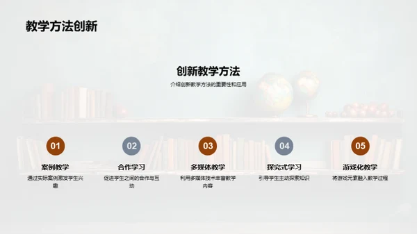 深度学习：探索教学之路