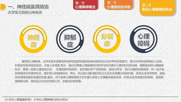 大学生心理障碍求助与防治通用PPT模板
