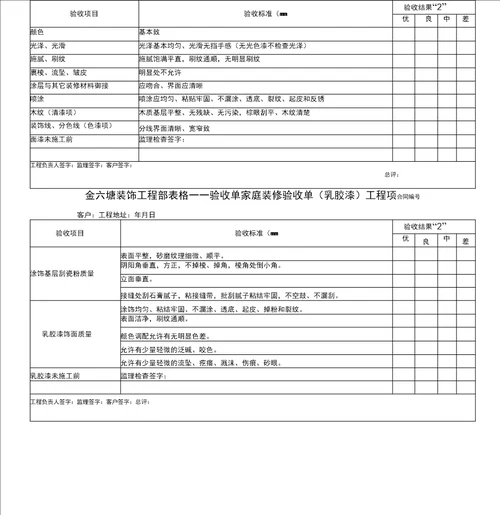 家庭装修验收单