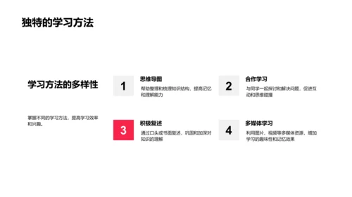 制定新学期学习计划PPT模板