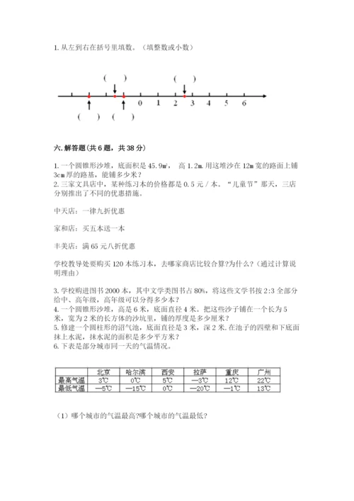 小升初数学期末测试卷【轻巧夺冠】.docx