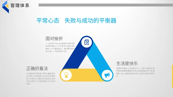 公司制度培训总结汇报通用PPT模板
