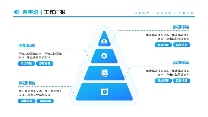 蓝色商务风渐变金字塔PPT单页