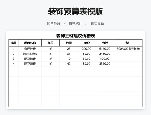 装饰预算表模版