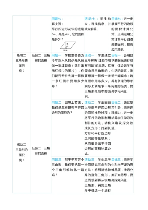 （大单元整体教学）第六单元 多边形的面积 单元分析（表格式）教学设计 人教版 五年级上册数学