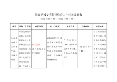 教育领域专项监督检查工作任务分解表