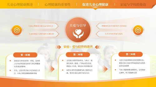 橙色儿童心理健康教育课件模板