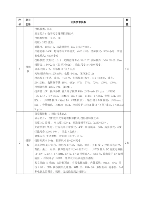 安庆师范学院教学仪器设备购置采购清单统计表.docx