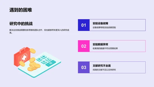 医学研究实践与探索PPT模板