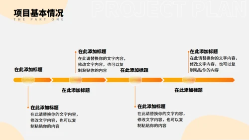毛玻璃风商业项目计划书通用PPT模板