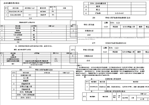 安装造价员案例练习资料培训资料超值