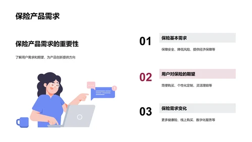 年中保险业绩报告PPT模板