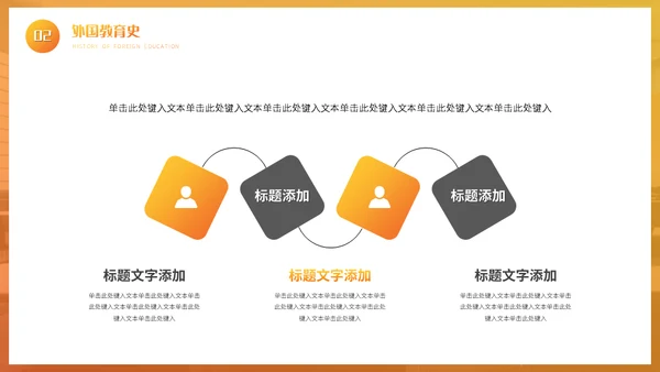 中国教育史课程通用PPT件课