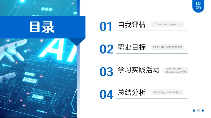 计算机科学与技术专业大学生求职综合能力展示职业生涯规划1