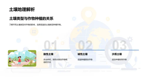 自然地理基础课PPT模板