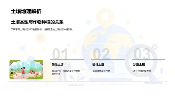 自然地理基础课PPT模板