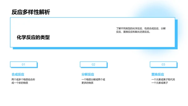 化学方程式解析讲座PPT模板