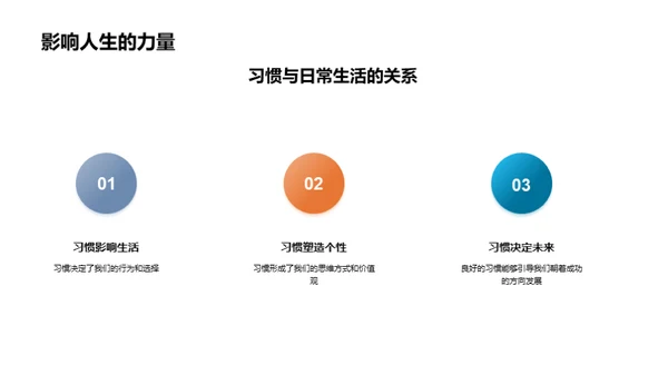 习惯造就成功