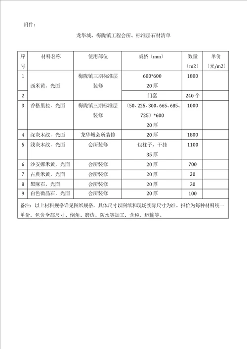 大理石技术标书