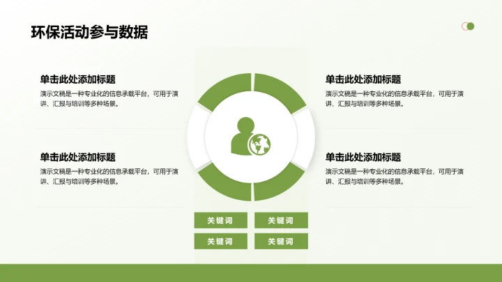 绿色简约风年中运营数据分析PPT
