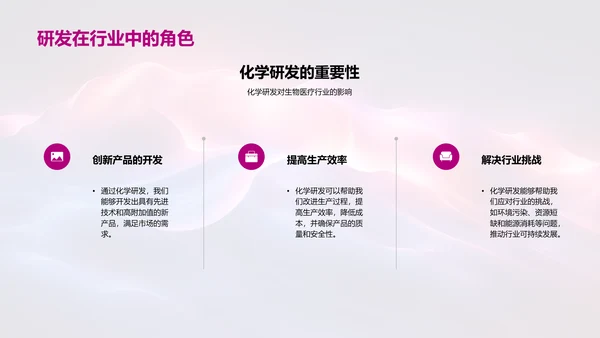 季度化学研发报告PPT模板