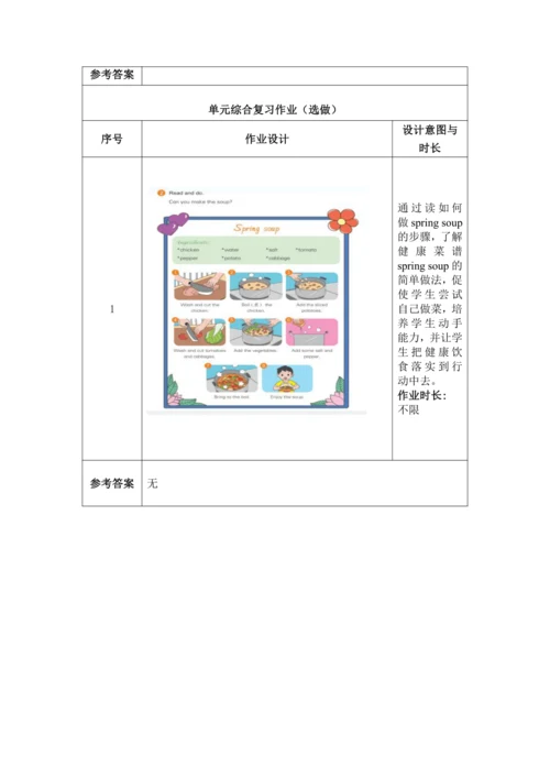 PEP 五上Unit3 What would you like 作业设计