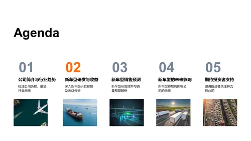 新车型，赋能未来