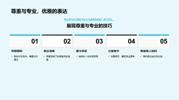商务礼仪与财务交融