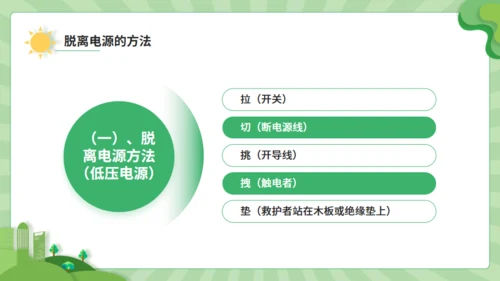 触电急救知识科普班会讲座通用PPT模板