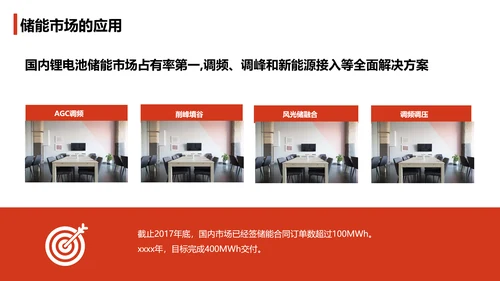 创业卡通风公司储能解决方案PPT模板